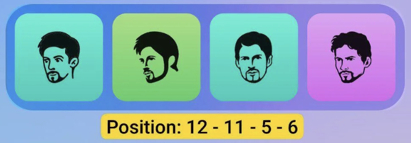 Major Durov Puzzle Daily Combo 13/14 July 2025